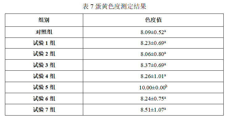 suncitygroup太阳集团--官方网站