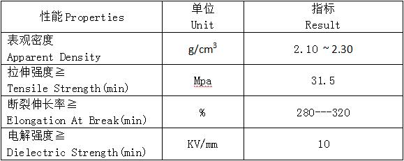 尊时凯龙Z6(中国区)人生就是拼搏!