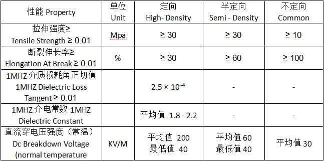 尊时凯龙Z6(中国区)人生就是拼搏!