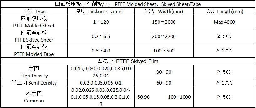 尊时凯龙Z6(中国区)人生就是拼搏!
