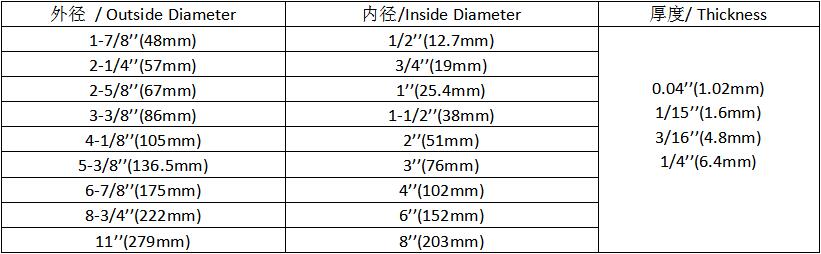 20220517111608_32881 尊时凯龙Z6(中国区)人生就是拼搏!