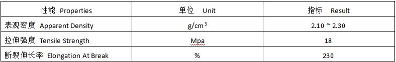 尊时凯龙Z6(中国区)人生就是拼搏!