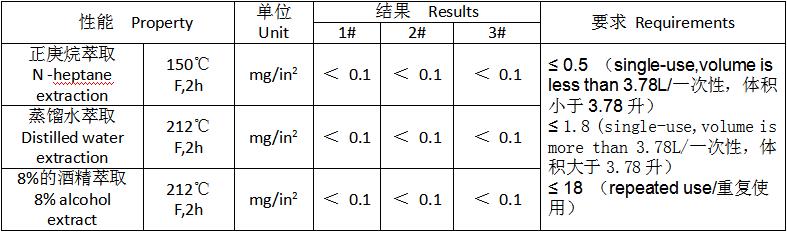 20220517171824_14880 尊时凯龙Z6(中国区)人生就是拼搏!
