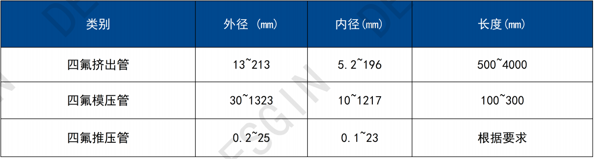 尊时凯龙Z6(中国区)人生就是拼搏!