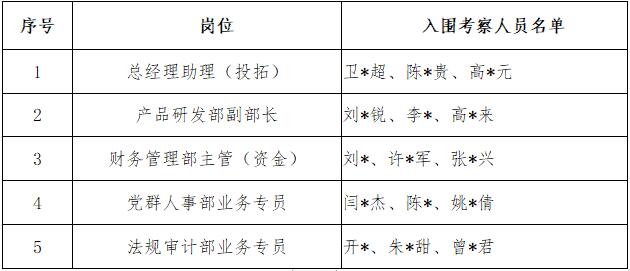 suncitygroup̫������--�ٷ���վ